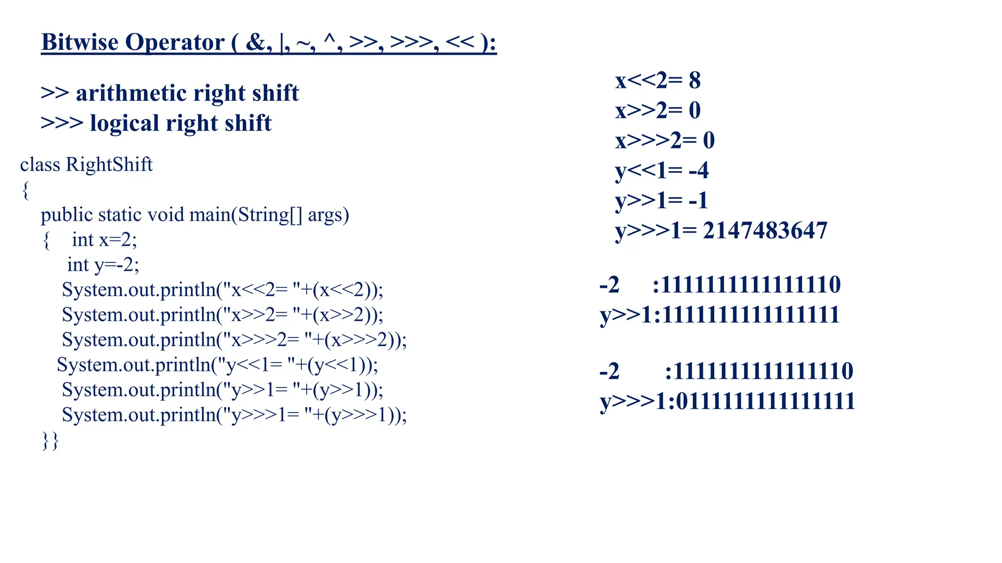 class RightShift
{
public static void main(String[] args)
{ int x=2;
int y=-2;
System.out.println("x<<2= "+(x<<2));
System.out.println("x>>2= "+(x>>2));
System.out.println("x>>>2= "+(x>>>2));
System.out.println("y<<1= "+(y<<1));
System.out.println("y>>1= "+(y>>1));
System.out.println("y>>>1= "+(y>>>1));
}}
x<<2= 8
x>>2= 0
x>>>2= 0
y<<1= -4
y>>1= -1
y>>>1= 2147483647
-2 :1111111111111110
y>>1:1111111111111111
-2 :1111111111111110
y>>>1:0111111111111111
>> arithmetic right shift
>>> logical right shift
Bitwise Operator ( &, |, ~, ^, >>, >>>, << ):
 