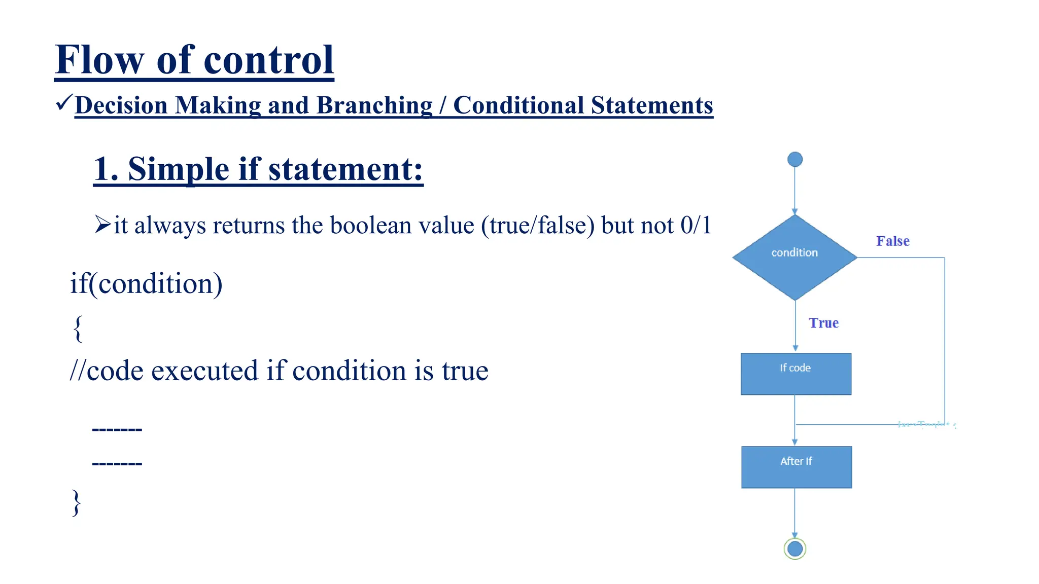 Flow of control
Decision Making and Branching / Conditional Statements
1. Simple if statement:
it always returns the boolean value (true/false) but not 0/1
-------
-------
if(condition)
{
//code executed if condition is true
}
 