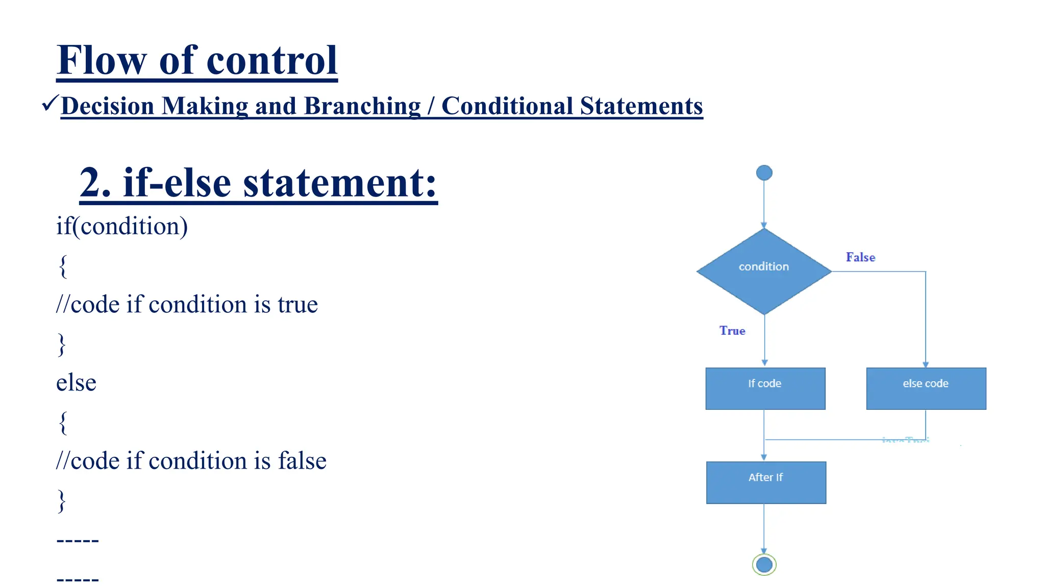 Flow of control
Decision Making and Branching / Conditional Statements
2. if-else statement:
if(condition)
{
//code if condition is true
}
else
{
//code if condition is false
}
-----
-----
 