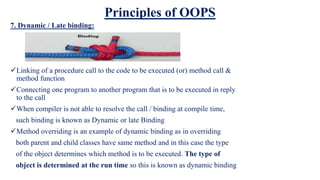 Principles of OOPS
7. Dynamic / Late binding:
Linking of a procedure call to the code to be executed (or) method call &
method function
Connecting one program to another program that is to be executed in reply
to the call
When compiler is not able to resolve the call / binding at compile time,
such binding is known as Dynamic or late Binding
Method overriding is an example of dynamic binding as in overriding
both parent and child classes have same method and in this case the type
of the object determines which method is to be executed. The type of
object is determined at the run time so this is known as dynamic binding
 