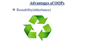 Advantages of OOPs
 Reusability(inheritance)
 