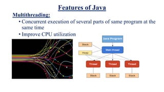 Features of Java
Multithreading:
• Concurrent execution of several parts of same program at the
same time
• Improve CPU utilization
 