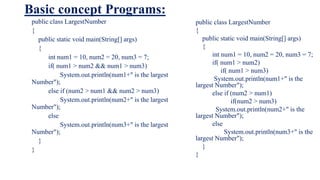 Basic concept Programs:
public class LargestNumber
{
public static void main(String[] args)
{
int num1 = 10, num2 = 20, num3 = 7;
if( num1 > num2 && num1 > num3)
System.out.println(num1+" is the largest
Number");
else if (num2 > num1 && num2 > num3)
System.out.println(num2+" is the largest
Number");
else
System.out.println(num3+" is the largest
Number");
}
}
public class LargestNumber
{
public static void main(String[] args)
{
int num1 = 10, num2 = 20, num3 = 7;
if( num1 > num2)
if( num1 > num3)
System.out.println(num1+" is the
largest Number");
else if (num2 > num1)
if(num2 > num3)
System.out.println(num2+" is the
largest Number");
else
System.out.println(num3+" is the
largest Number");
}
}
 