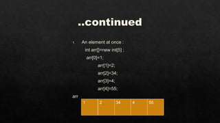 ..continued
1. An element at once :
int arr[]=new int[5] ;
arr[0]=1;
arr[1]=2;
arr[2]=34;
arr[3]=4;
arr[4]=55;
arr
1 55
4
34
2
 