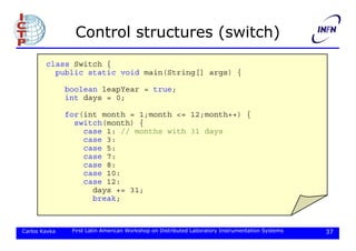 Comprehensive Introduction to Java Programming Concepts and Syntax | PDF