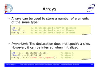 Java Array Unitialized Length Comprehensive Introduction to Java Programming Concepts and Syntax | PDF
