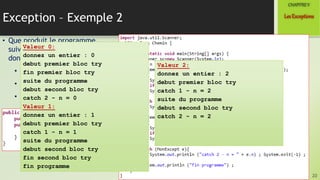 Exception – Exemple 2
20
LesExceptions
CHAPITREV
• Que produit le programme
suivant lorsqu’on lui fournit en
donnée :
• la valeur 0,
• la valeur 1,
• a valeur 2.
Valeur 0:
donnez un entier : 0
debut premier bloc try
fin premier bloc try
suite du programme
debut second bloc try
catch 2 - n = 0
Valeur 1:
donnez un entier : 1
debut premier bloc try
catch 1 - n = 1
suite du programme
debut second bloc try
fin second bloc try
fin programme
Valeur 2:
donnez un entier : 2
debut premier bloc try
catch 1 - n = 2
suite du programme
debut second bloc try
catch 2 - n = 2
 