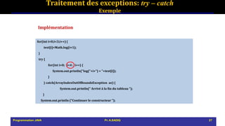 Traitement des exceptions: try – catch
Exemple
Implémentation
for(int i=0;i<3;i++) {
test[i]=Math.log(i+1);
}
try {
for(int i=0; i<4 ; i++) {
System.out.println("log("+i+") = "+test[i]);
}
} catch(ArrayIndexOutOfBoundsException ae) {
System.out.println(" Arrivé à la fin du tableau ");
}
System.out.println ("Continuer le constructeur ");
Programmation JAVA 27
Pr. A.SADIQ
 