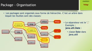 Package - Organisation
• Les packages sont organisés sous forme de hiérarchie. C’est un arbre dans
lequel les feuilles sont des classes:
3
Package
CHAPITREIV
java
org
lang
….
….
util
….
reflect
Date
String
….
….
Proxy
…
….
• Le séparateur est le "."
Exemple :
java.util.Date :
• classe Date dans
java.util
 