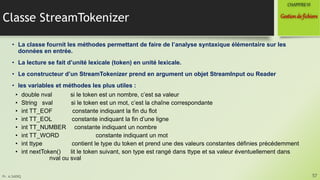 Pr. A.SADIQ
Classe StreamTokenizer
• La classe fournit les méthodes permettant de faire de l’analyse syntaxique élémentaire sur les
données en entrée.
• La lecture se fait d’unité lexicale (token) en unité lexicale.
• Le constructeur d’un StreamTokenizer prend en argument un objet StreamInput ou Reader
• les variables et méthodes les plus utiles :
• double nval si le token est un nombre, c’est sa valeur
• String sval si le token est un mot, c’est la chaîne correspondante
• int TT_EOF constante indiquant la fin du flot
• int TT_EOL constante indiquant la fin d’une ligne
• int TT_NUMBER constante indiquant un nombre
• int TT_WORD constante indiquant un mot
• int ttype contient le type du token et prend une des valeurs constantes définies précédemment
• int nextToken() lit le token suivant, son type est rangé dans ttype et sa valeur éventuellement dans
nval ou sval
57
Gestionde fichiers
CHAPITREVI
 