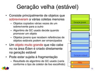 Geração velha (estável)
• Consiste principalmente de objetos que
sobreviveram a várias coletas menores
– Objetos copiados várias vezes de um
sobrevivente para a outro
– Algoritmo de GC usado decide quando
promover um objeto
– Objetos jovens que recebem referências de
objetos estáveis podem ser emancipados
• Um objeto muito grande que não cabe
no na área Éden é criado diretamente
na geração estável
• Pode estar sujeita à fragmentação
– Resultado do algoritmo de GC usado (varia
conforme o tipo de coletor de lixo escolhido)
15
Pilha
Geração estável
Geração jovem
 