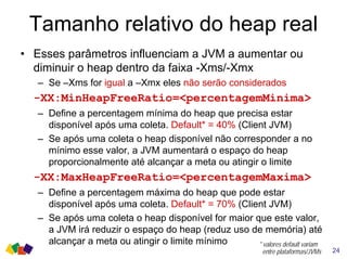 Tamanho relativo do heap real
24
• Esses parâmetros influenciam a JVM a aumentar ou
diminuir o heap dentro da faixa -Xms/-Xmx
– Se –Xms for igual a –Xmx eles não serão considerados
-XX:MinHeapFreeRatio=<percentagemMinima>
– Define a percentagem mínima do heap que precisa estar
disponível após uma coleta. Default* = 40% (Client JVM)
– Se após uma coleta o heap disponível não corresponder a no
mínimo esse valor, a JVM aumentará o espaço do heap
proporcionalmente até alcançar a meta ou atingir o limite
-XX:MaxHeapFreeRatio=<percentagemMaxima>
– Define a percentagem máxima do heap que pode estar
disponível após uma coleta. Default* = 70% (Client JVM)
– Se após uma coleta o heap disponível for maior que este valor,
a JVM irá reduzir o espaço do heap (reduz uso de memória) até
alcançar a meta ou atingir o limite mínimo * valores default variam
entre plataformas/JVMs
 
