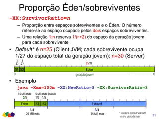 Proporção Éden/sobreviventes
31
-XX:SurvivorRatio=n
– Proporção entre espaços sobreviventes e o Éden. O número
refere-se ao espaço ocupado pelos dois espaços sobreviventes.
– Uma relação 1:n reserva 1/(n+2) do espaço da geração jovem
para cada sobrevivente
• Default* é n=25 (Client JVM; cada sobrevivente ocupa
1/27 do espaço total da geração jovem); n=30 (Server)
• Exemplo
java -Xmx=100m -XX:NewRatio=3 -XX:SurvivorRatio=3
1
27 25/27
geração jovem
1
27
S1 ÉdenS2
3/5 1/5
Éden S1 S2 Estável
1/5
1/4 3/4
75 MB máx25 MB máx
15 MB máx 5 MB máx (cada)
* valores default variam
entre plataformas
 
