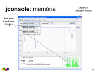 jconsole: memória Execute o
Garbage Collector
55
Selecione a
área do heap
desejada
 