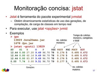 Monitoração concisa: jstat
57
• Jstat é ferramenta do pacote experimental jvmstat
– Obtém dinamicamente estatísticas de uso das gerações, de
compilação, de carga de classes em tempo real
• Para executar, use jstat <opções> jvmid
• Exemplos
> jps
13829 Java2Demo.jar
1678 Jps.jar
> jstat -gcutil 13829
S0 S1 E O P YGC YGCT FGC FGCT GCT
12.44 0.00 27.20 9.49 96.70 78 0.176 5 0.495 0.672
12.44 0.00 62.16 9.49 96.70 78 0.176 5 0.495 0.672
12.44 0.00 83.97 9.49 96.70 78 0.176 5 0.495 0.672
0.00 7.74 0.00 9.51 96.70 79 0.177 5 0.495 0.673
Gerações
no. coletas
menores
no. coletas
maiores
Tempo de coletas
menores, completas
e total
 