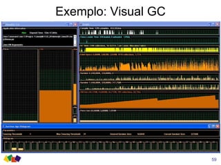 Exemplo: Visual GC
59
 