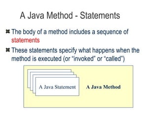A Java Method - Statements The body of a method includes a sequence of  statements These statements specify what happens when the method is executed (or “invoked” or “called”) A Java Method A Java Statement A Java Statement A Java Statement A Java Statement 