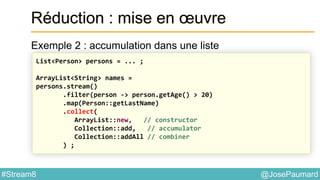 @JosePaumard#Stream8
Réduction : mise en œuvre
Exemple 2 : accumulation dans une liste
List<Person> persons = ... ;
ArrayList<String> names =
persons.stream()
.filter(person -> person.getAge() > 20)
.map(Person::getLastName)
.collect(
ArrayList::new, // constructor
Collection::add, // accumulator
Collection::addAll // combiner
) ;
 