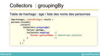 @JosePaumard#Stream8
Collectors : groupingBy
Table de hachage : age / liste des noms des personnes
Map<Integer, List<String>> result =
persons.stream()
.collect(
Collectors.groupingBy(
Person::getAge,
Collectors.mapping( //
Person::getLastName // downstream collector
) //
)
) ;
 