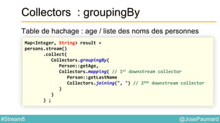 @JosePaumard#Stream8
Collectors : groupingBy
Table de hachage : age / liste des noms des personnes
Map<Integer, String> result =
persons.stream()
.collect(
Collectors.groupingBy(
Person::getAge,
Collectors.mapping( // 1er downstream collector
Person::getLastName
Collectors.joining(", ") // 2ème downstream collector
)
)
) ;
 