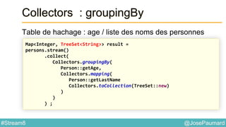 @JosePaumard#Stream8
Collectors : groupingBy
Table de hachage : age / liste des noms des personnes
Map<Integer, TreeSet<String>> result =
persons.stream()
.collect(
Collectors.groupingBy(
Person::getAge,
Collectors.mapping(
Person::getLastName
Collectors.toCollection(TreeSet::new)
)
)
) ;
 