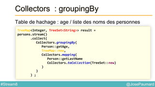 @JosePaumard#Stream8
Collectors : groupingBy
Table de hachage : age / liste des noms des personnes
TreeMap<Integer, TreeSet<String>> result =
persons.stream()
.collect(
Collectors.groupingBy(
Person::getAge,
TreeMap::new,
Collectors.mapping(
Person::getLastName
Collectors.toCollection(TreeSet::new)
)
)
) ;
 