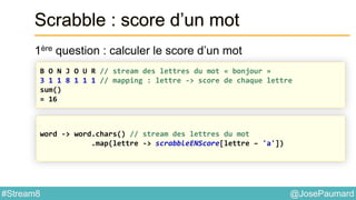 @JosePaumard#Stream8
Scrabble : score d’un mot
1ère question : calculer le score d’un mot
B O N J O U R // stream des lettres du mot « bonjour »
3 1 1 8 1 1 1 // mapping : lettre -> score de chaque lettre
sum()
= 16
word -> word.chars() // stream des lettres du mot
.map(lettre -> scrabbleENScore[lettre – 'a'])
 