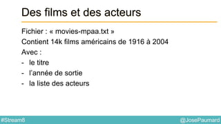 @JosePaumard#Stream8
Des films et des acteurs
Fichier : « movies-mpaa.txt »
Contient 14k films américains de 1916 à 2004
Avec :
- le titre
- l’année de sortie
- la liste des acteurs
 