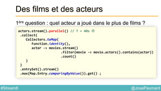 @JosePaumard#Stream8
Des films et des acteurs
1ère question : quel acteur a joué dans le plus de films ?
actors.stream().parallel() // T = 40s 
.collect(
Collectors.toMap(
Function.identity(),
actor -> movies.stream()
.filter(movie -> movie.actors().contains(actor))
.count()
)
)
.entrySet().stream()
.max(Map.Entry.comparingByValue()).get() ;
 
