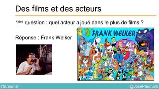 @JosePaumard#Stream8
Des films et des acteurs
1ère question : quel acteur a joué dans le plus de films ?
Réponse : Frank Welker
 