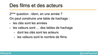 @JosePaumard#Stream8
Des films et des acteurs
2ème question : idem, en une année ?
On peut construire une table de hachage :
- les clés sont les années
- les valeurs sont … des tables de hachage
- dont les clés sont les acteurs
- les valeurs sont le nombre de films
 