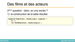 @JosePaumard#Stream8
Des films et des acteurs
2ème question : idem, en une année ?
1) la construction de la table résultat
Supplier<Map<Actor, AtomicLong>> supplier =
() ->
new HashMap<Actor, AtomicLong>() ;
 