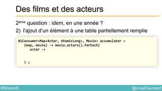 @JosePaumard#Stream8
Des films et des acteurs
2ème question : idem, en une année ?
2) l'ajout d’un élément à une table partiellement remplie
BiConsumer<Map<Actor, AtomicLong>, Movie> accumulator =
(map, movie) -> movie.actors().forEach(
actor ->
) ;
 