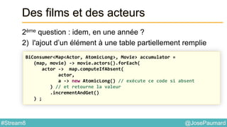 @JosePaumard#Stream8
Des films et des acteurs
2ème question : idem, en une année ?
2) l'ajout d’un élément à une table partiellement remplie
BiConsumer<Map<Actor, AtomicLong>, Movie> accumulator =
(map, movie) -> movie.actors().forEach(
actor -> map.computeIfAbsent(
actor,
a -> new AtomicLong() // exécute ce code si absent
) // et retourne la valeur
.incrementAndGet()
) ;
 