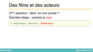 @JosePaumard#Stream8
Des films et des acteurs
2ème question : idem, en une année ?
Dernière étape : extraire le max
// Map<Integer, Map<Actor, AtomicLong>>
 