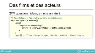 @JosePaumard#Stream8
Des films et des acteurs
2ème question : idem, en une année ?
// Map<Integer, Map.Entry<Actor, AtomicLong>>
map2.entrySet().stream()
.max(
Comparator.comparing(
entry -> entry.getValue().getValue().get())
)
)
.get() ; // Map.Entry<Integer, Map.Entry<Actor, AtomicLong>>
 