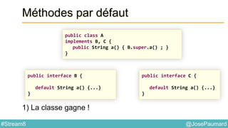 @JosePaumard#Stream8
Méthodes par défaut
1) La classe gagne !
public class A
implements B, C {
public String a() { B.super.a() ; }
}
public interface C {
default String a() {...}
}
public interface B {
default String a() {...}
}
 