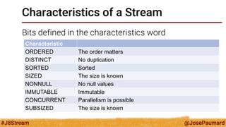 @JosePaumard 
#J8Stream 
Stream implementation 
Complex! 
Two parts: 
1)algorithms are in ReferencePipeline 
2)data access...
