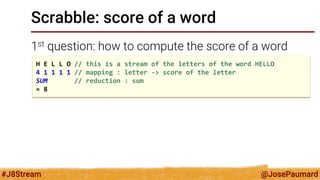 @JosePaumard 
#J8Stream 
Scrabble: score of Shakespeare 
2nd question: compute the best word of Shakespeare 
1)Histogram: ...