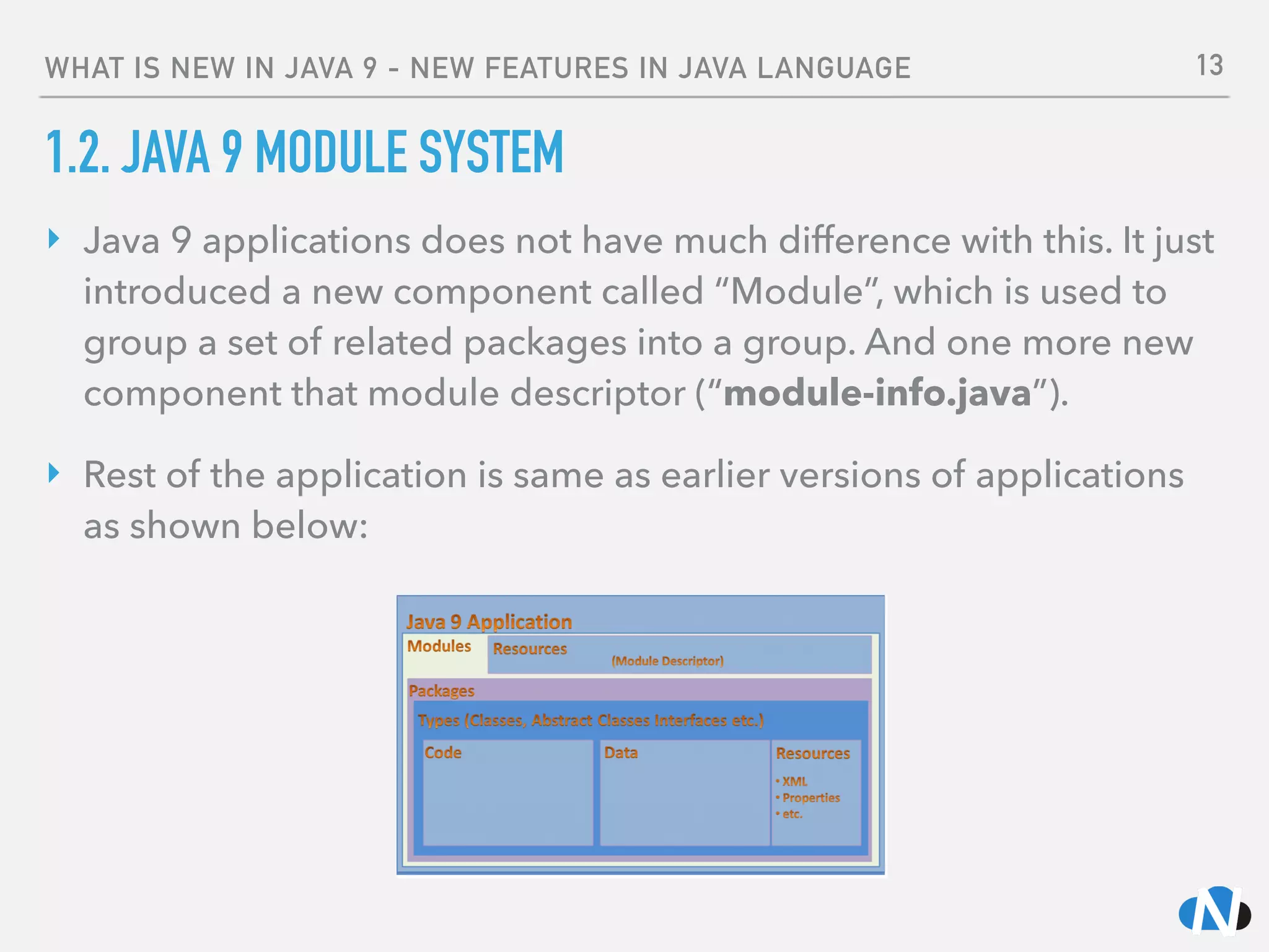 WHAT IS NEW IN JAVA 9 - NEW FEATURES IN JAVA LANGUAGE
1.2. JAVA 9 MODULE SYSTEM
‣ Java 9 applications does not have much difference with this. It just
introduced a new component called “Module”, which is used to
group a set of related packages into a group. And one more new
component that module descriptor (“module-info.java”).
‣ Rest of the application is same as earlier versions of applications
as shown below:
13
 
