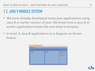 WHAT IS NEW IN JAVA 9 - NEW FEATURES IN JAVA LANGUAGE
1.2. JAVA 9 MODULE SYSTEM
‣ We have already developed many java applications using
Java 8 or earlier version of java. We know how a Java 8 or
earlier applications looks like and what it contains.
‣ In brief, A Java 8 applications in a diagram as shown
below:
12
 