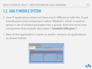 WHAT IS NEW IN JAVA 9 - NEW FEATURES IN JAVA LANGUAGE
1.2. JAVA 9 MODULE SYSTEM
‣ Java 9 applications does not have much difference with this. It just
introduced a new component called “Module”, which is used to
group a set of related packages into a group. And one more new
component that module descriptor (“module-info.java”).
‣ Rest of the application is same as earlier versions of applications
as shown below:
13
 