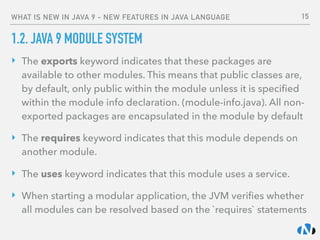Java 9 New Features