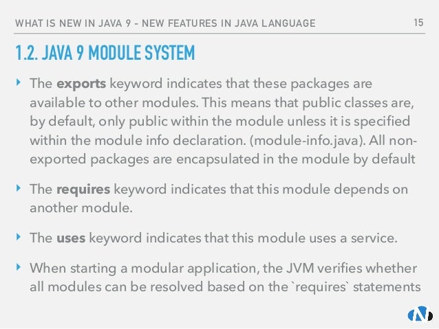 Java 9 New Features