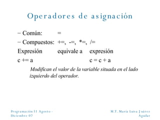 Operadores de asignación Común: = Compuestos: +=,  -=,  *=,  /= Expresión equivale a expresión c  += a c = c + a Modifican el valor de la variable situada en el lado izquierdo del operador. 