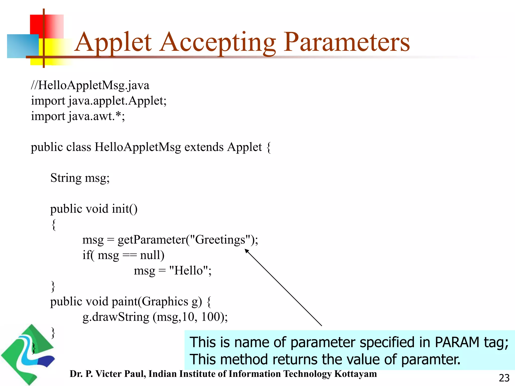 Java applet programming concepts | PPT