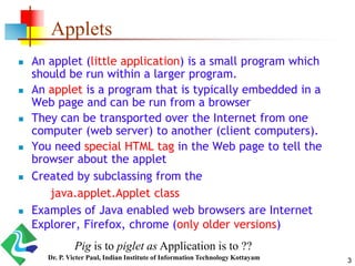 Java applet programming concepts | PPT