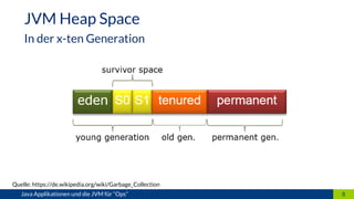 8Java Applikationen und die JVM für “Ops”
JVM Heap Space
In der x-ten Generation
Quelle: https://de.wikipedia.org/wiki/Garbage_Collection
 
