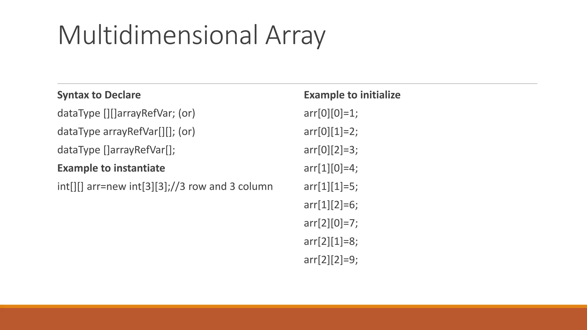 Multidimensional Array Syntax to Declare dataType [][]arrayRefVar; (or) dataType arrayRefVar[][]; (or) dataType []arrayRefVar[]; Example to instantiate int[][] arr=new int[3][3];//3 row and 3 column Example to initialize arr[0][0]=1; arr[0][1]=2; arr[0][2]=3; arr[1][0]=4; arr[1][1]=5; arr[1][2]=6; arr[2][0]=7; arr[2][1]=8; arr[2][2]=9; 