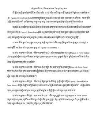 Appendix A: How to use the program
លែើមបីអាចល្បើ្បាេ់នូវកមមវិធី កត់ចំែងថ្ែ លនេះបានែំបូងលយើង្តូវបលងកើតមូលោា នទ្យិនែន័យជាមុនេិនាម
រយៈ Figure 2: Form Crate Data លោយត្មូវឲ្យបញ្េូ លនូវព័ត៌មានមួយចំនួនែូចជា ល្ម េះកូនកំលោេះ កូន្កមុំ ថ្ងៃ
ផ្ខលរៀបអាពា ៍ពិពា ៍ ជាពិលេេ្តូវបញ្េូ លនូវពាកយេមាៃ ត់េ្មាប់ចូលល្បើ្បាេ់នូវកមមវិធីរបេ់លយើង។
បនទ ប់ពីបានបលងកើតមូលោា នទ្យិនែន័យរួចល ើយលនេះ អែកអាចយកពាកយេមាៃ ត់ផ្ែលបានបលងកើតល ើយលនេះយក
មកបញ្េូ លលៅកែុង Figure 3: Form Login ្តង់កផ្នលងពាកយេមាៃ ត់។ បនទ ប់មក្តូវចុចបូតុង”ចូលល្បើ្បាេ់” លៅ
លពលផ្ែលអែកលធវើការបញ្េូ លពាកយេមាៃ ត់ខុេចំនួន៥ែង លពលលនេះកមមវិធីនឹងបិទ្យលោយេ័វយ្បវតតិ។
លៅលពលផ្ែលអែកវាយបញ្េូ លពាកយេមាៃ ត់្តឹម្តូវលនេះ វានឹងលចញផ្ទទ ំងមួយផ្ែលបងាា ញមុខងារលនេងៗ
របេ់កមមវិធី កត់ចំែងថ្ែ ែូចបានបងាា ញលៅ Figure 4: Form Main ។
លពលផ្ែលអែកចុចលលើបូតុង “ព័ត៌មានអែកល្បើ្បាេ់” វានឹងបងាា ញផ្ទទ ំងែូចលៅកែុងFigure 5: Form Update
User េ្មាប់លធវើការផ្កផ្្បព័ត៌មានមួយចំនួនែូចជាល្ម េះកូនកំលោេះ កូន្កមុំ ថ្ងៃ ផ្ខ ឆ្ែ ំលរៀបអាពា ៍ពិពា ៍ នឹង
អាចផ្ទល េ់បតូរពាកយេមាៃ ត់បាននងផ្ែរ។
លពលផ្ែលអែកចុចលលើបូតុង “ព័ត៌មានអលញ្ជើញលភ្ៀវ” វានឹងបងាា ញផ្ទទ ំងែូចលៅកែុងFigure 6: Form Guest
េ្មាប់លធវើការកត់្ាទ្យុកនូវល្ម េះរបេ់លភ្ៀវផ្ែលនឹង្តូវមកចូលរួមពិធីមងាលការ។ អែកអាចលធវើការផ្េវងរកល្ម េះ
លភ្ៀវ ផ្កផ្្ប នឹងលុបល្ម េះបាននងផ្ែរ។
លពលផ្ែលអែកចុចលលើបូតុង “ព័ត៌មានលភ្ៀវចូលរួម” វានឹងបងាា ញផ្ទទ ំងែូចលៅកែុងFigure 7: Form Update
Guest Money េ្មាប់លធវើការកត់្ាទ្យុកនូវចំែងថ្ែរបេ់លភ្ៀវផ្ែលបានមកចូលរួមពិធីមងាលការ។ លែើមបីមានភាព
ងាយ្េួលអែកអាចលធវើការផ្េវងរកល្ម េះលភ្ៀវបានភាល មៗលែើមបីលធវើការកត់បញ្េូ លនូវចំែងថ្ែ។
លពលផ្ែលអែកចុចលលើបូតុង “របាយការែ៍ េរុប” វានឹងបងាា ញផ្ទទ ំងែូចលៅកែុងFigure 8: Form Report
េ្មាប់លធវើការបូកេរុបនូវចំែងថ្ែជា្បាក់លរៀលនឹង្បាក់ែុោល រ ចំនួនលភ្ៀវផ្ែលបានចូលរួម ចំនួនលភ្ៀវផ្ែលមិន
បានចូលរួមពិធីមងាលការ រួមទំងចំនួនវតថុអនុេាវរីរយ៍នងផ្ែរ។
 